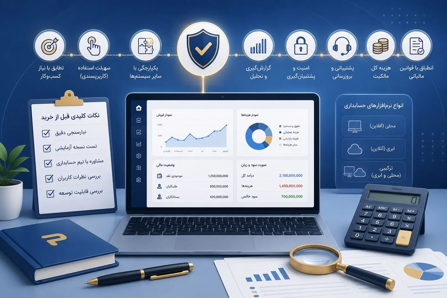 راهنمای جامع انتخاب نرم‌افزار حسابداری مناسب برای کسب‌وکار شما